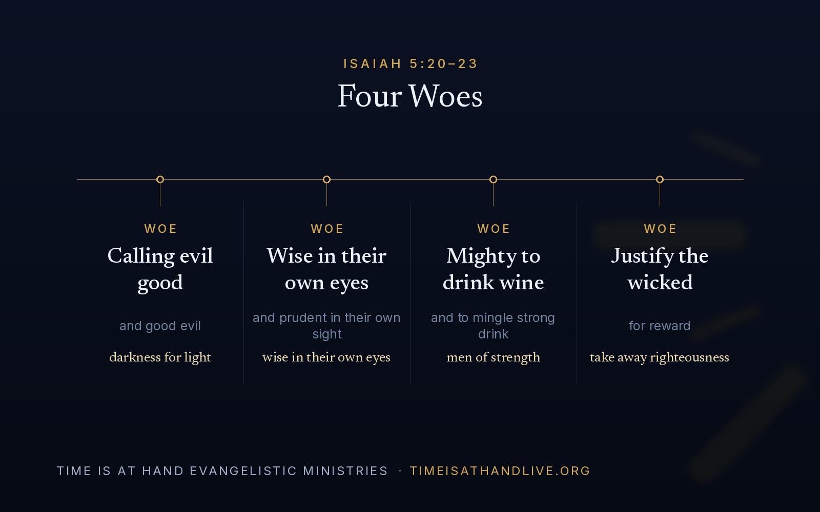 A diagram of the four woes of Isaiah 5 — calling evil good, wise in their own eyes, mighty to drink wine, and justifying the wicked for reward.