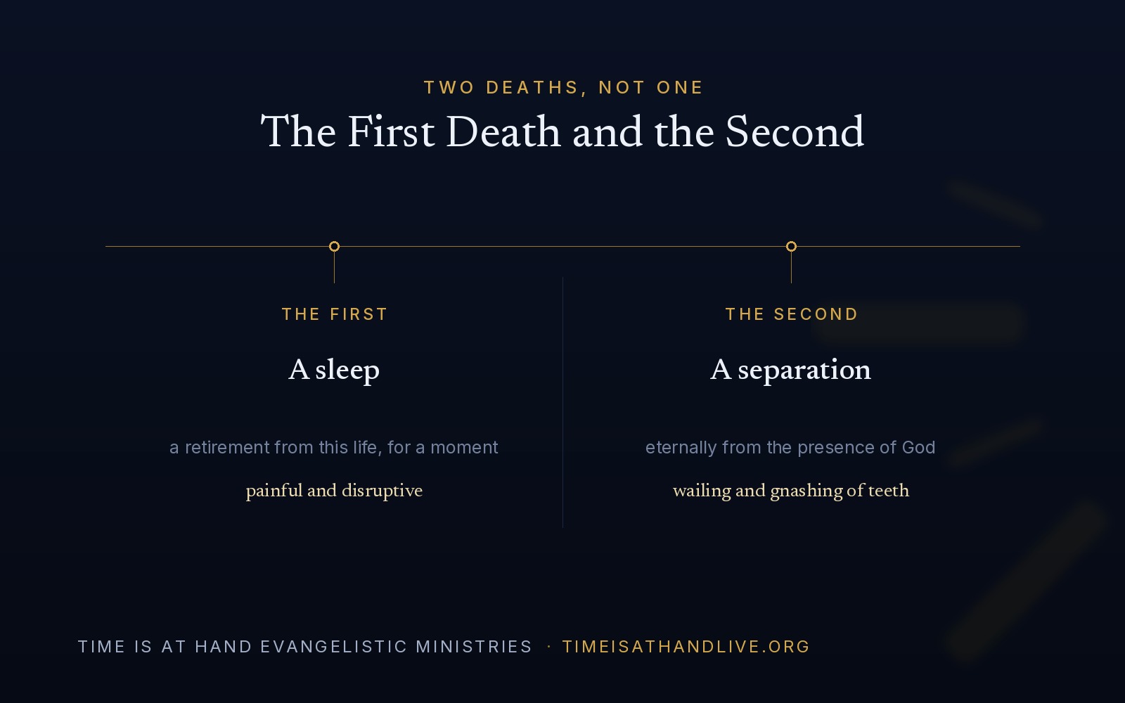 A comparison of the first death, a sleep and a retirement from this life for a moment, with the second death, an eternal separation from the presence of God