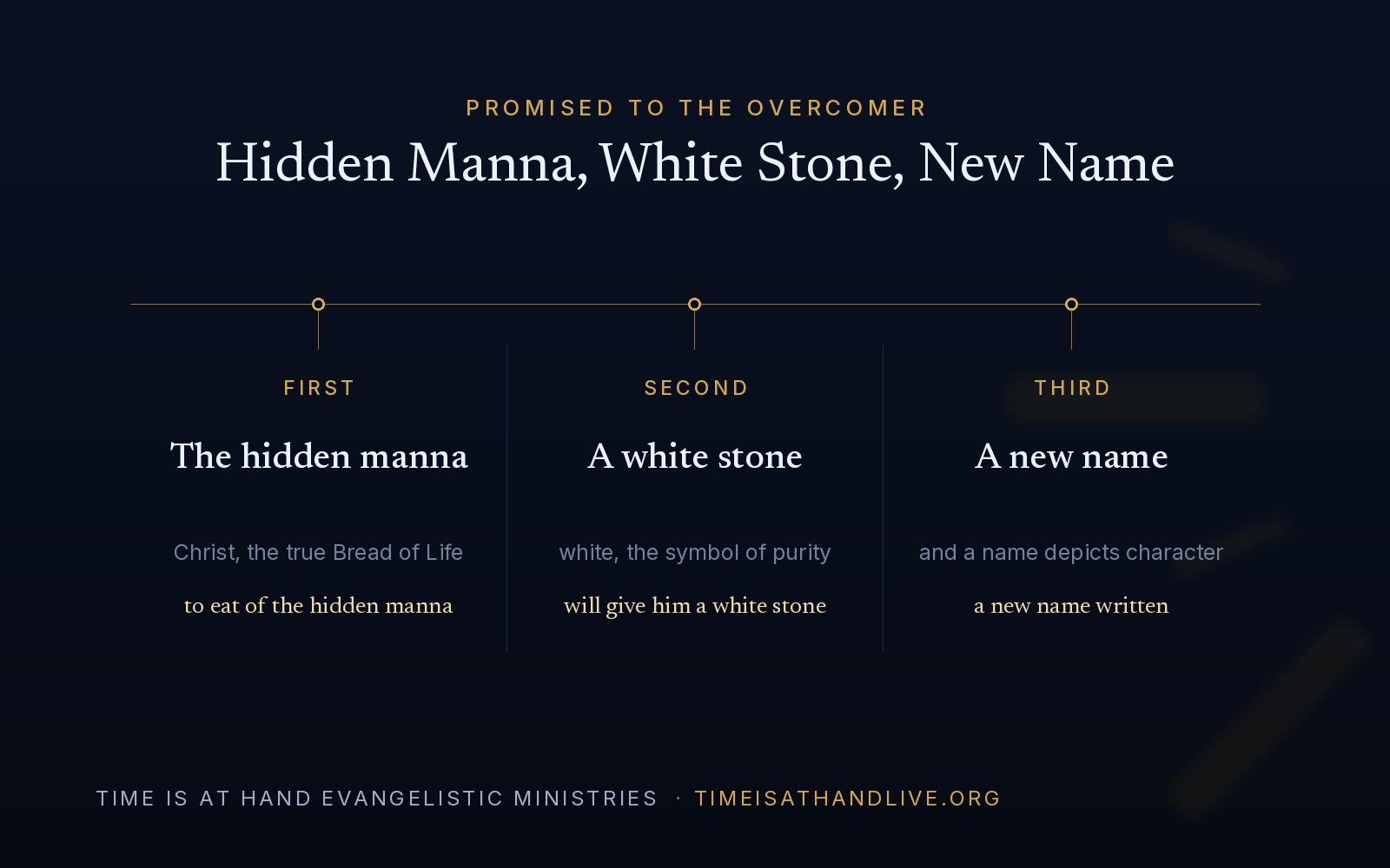 The three things promised to the overcomer in Revelation 2:17 — the hidden manna, a white stone, and a new name written in it