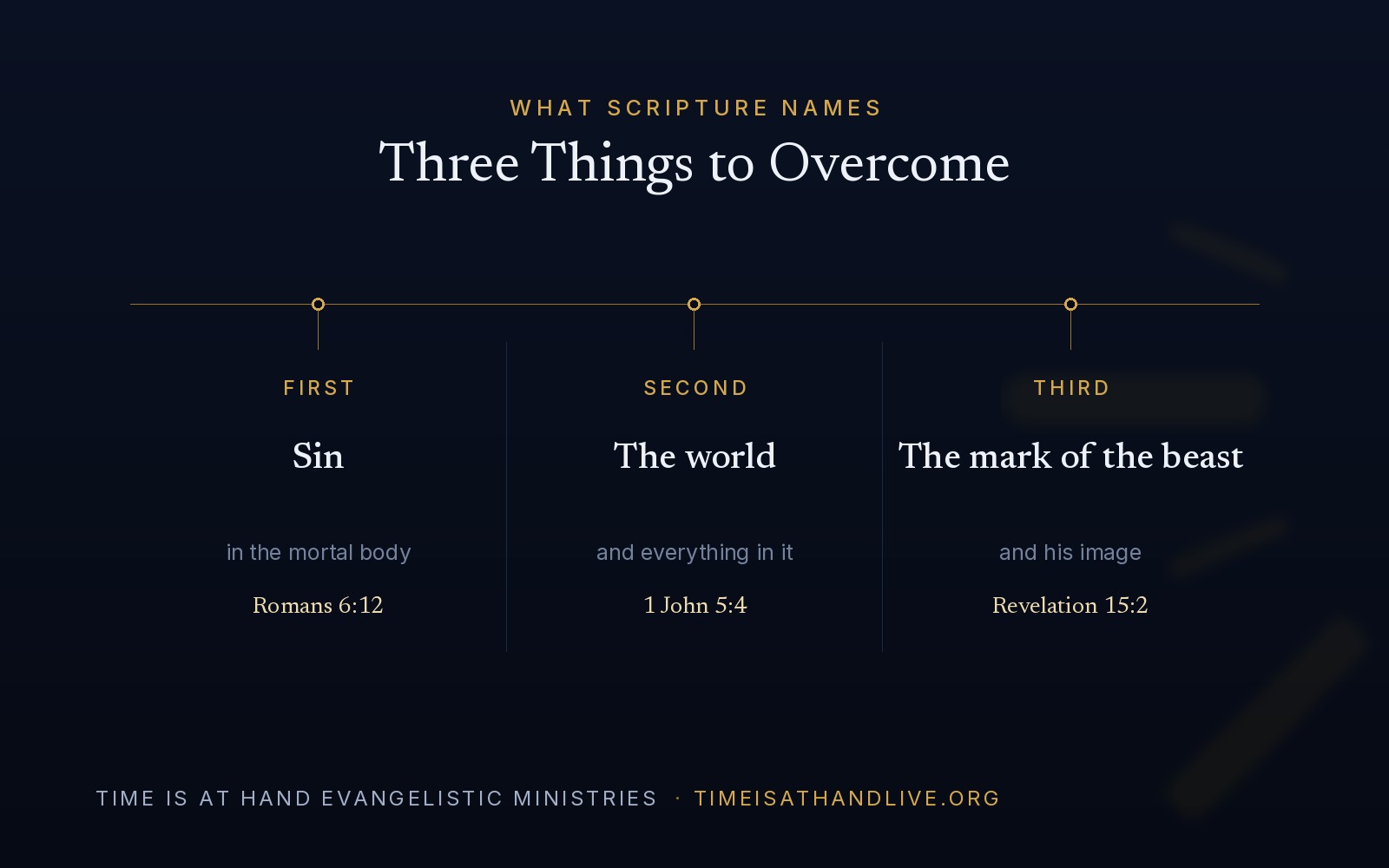 A diagram of the three things Scripture names to overcome — sin in the mortal body, the world and everything in it, and the mark of the beast and his image.